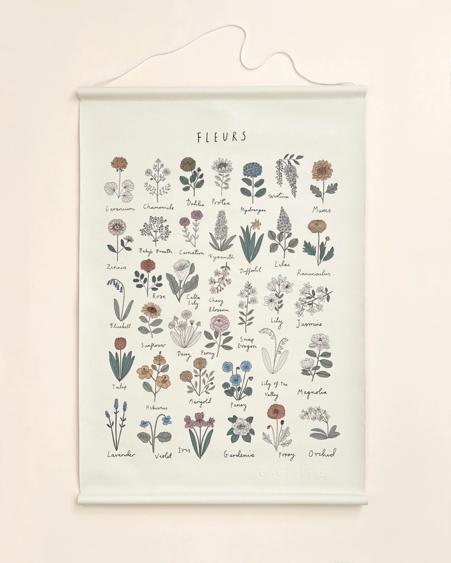 Gathre Poster - Fleurs 1 Gathre Poster - Fleurs