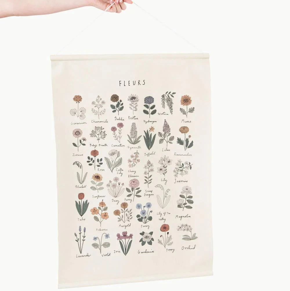 Gathre Poster - Fleurs 2 Gathre Poster - Fleurs - Image 2